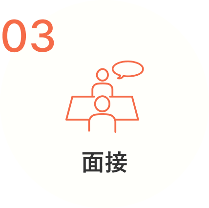 3.面接