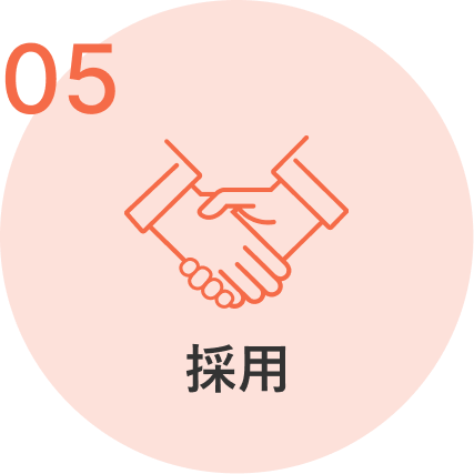 5.内定